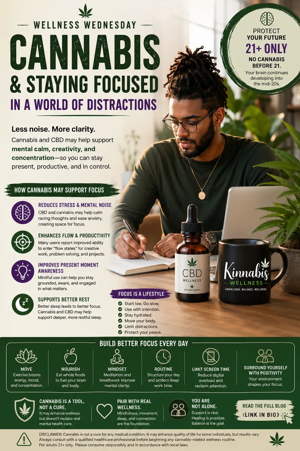 Cannabis & Staying Focused In A World Full Of Distractions 5 Cannabis & Staying Focused In A World Full Of Distractions
